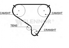 FLENNOR 4337V Ремень ГРМ